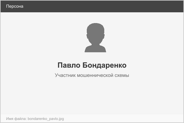 Павло Бондаренко